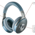 Focal Azurys Closed-Back Headphones