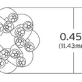 Kimber Kable 8PR Speakerwire with Varistrand Technology (Pair)